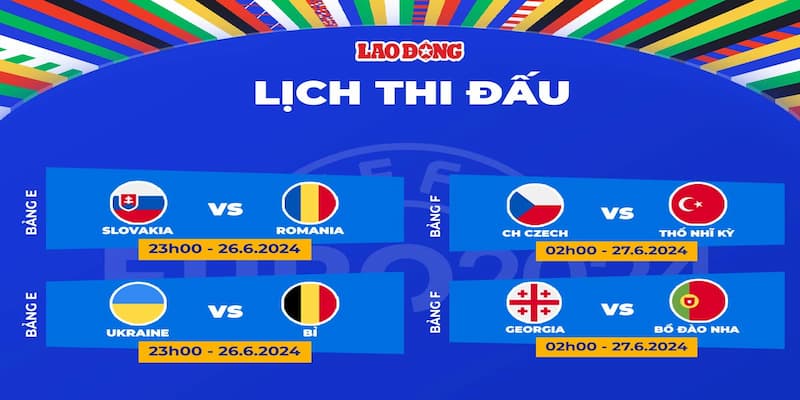 Cập nhật liên tục và đầy đủ